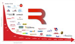 Rearden